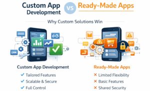 Why Custom App Development Is Better Than Ready-Made Apps
