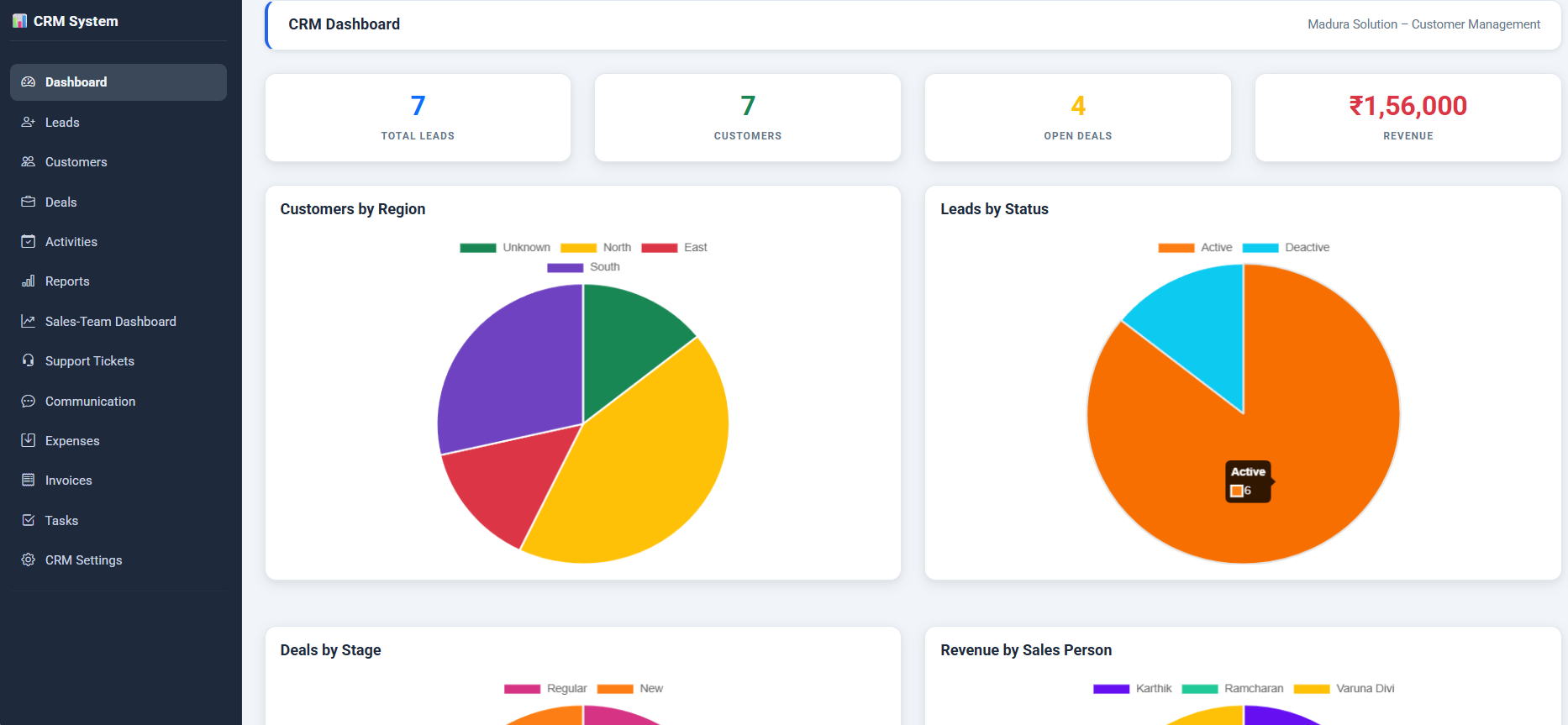 CRM Dashboard