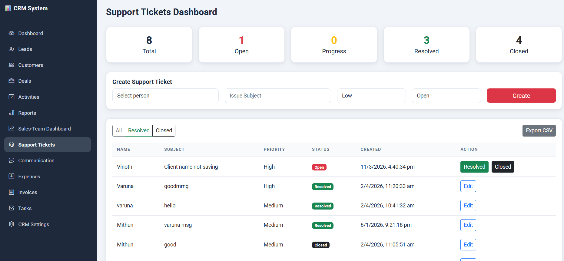 CRM Dashboard
